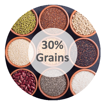 Grains
