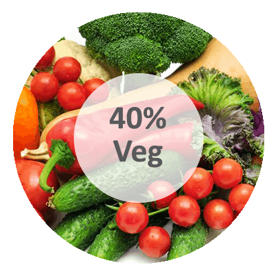 veg